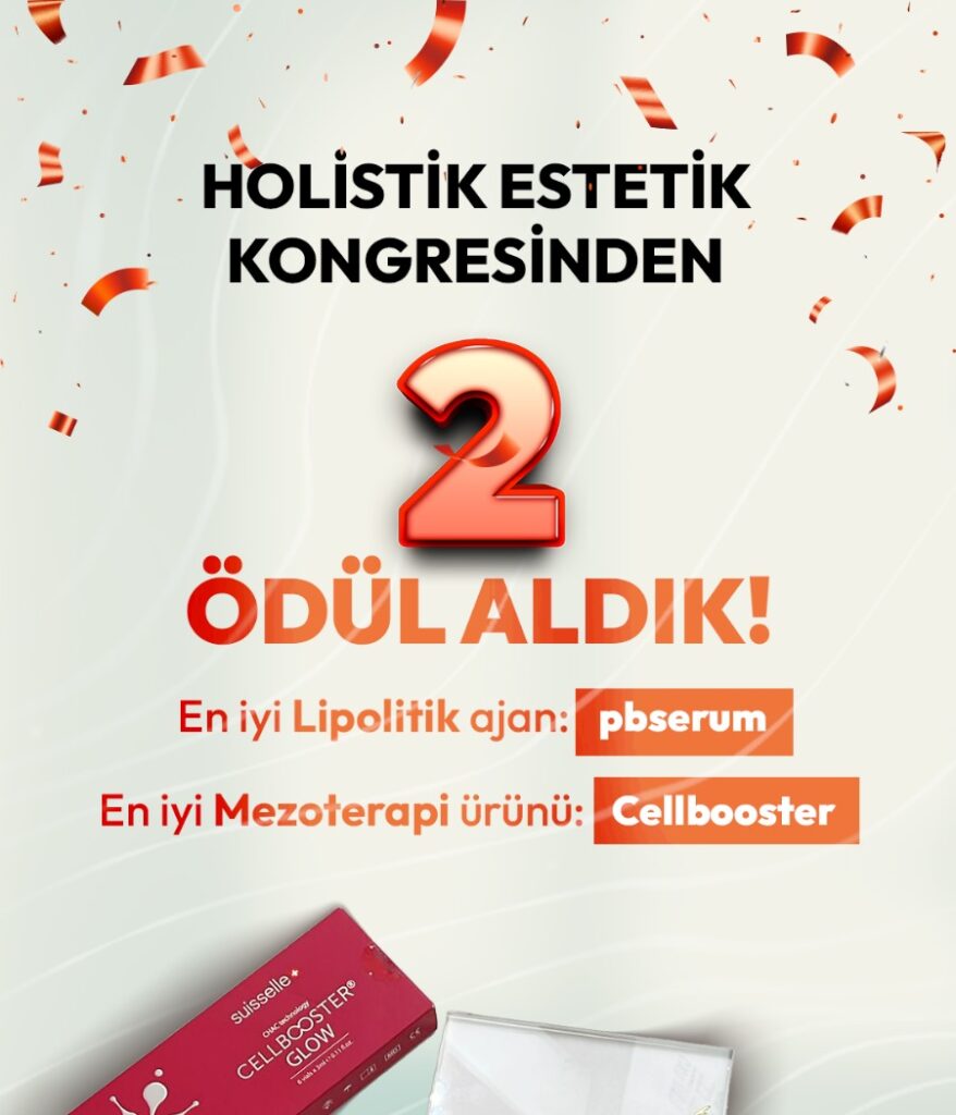 Holistik Estetik Kongresi